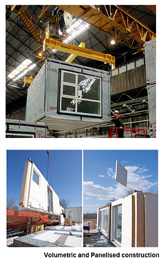 Examples of Volumetric and Panelized Construction 